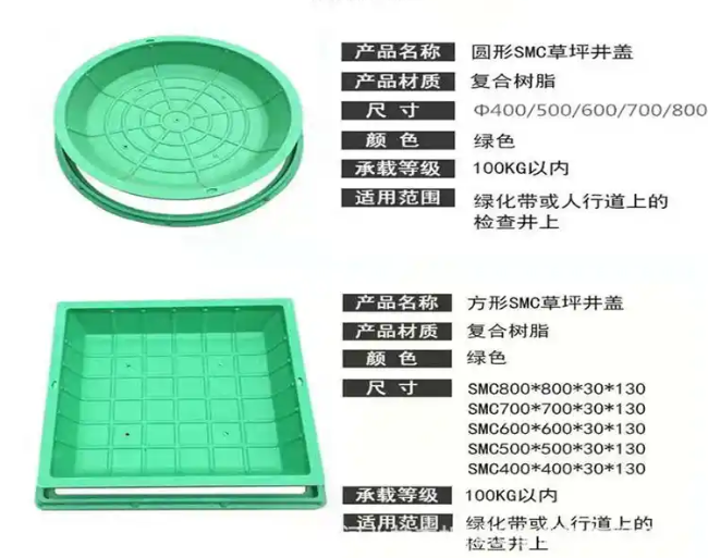 西乡塘树脂复合种植井盖展示